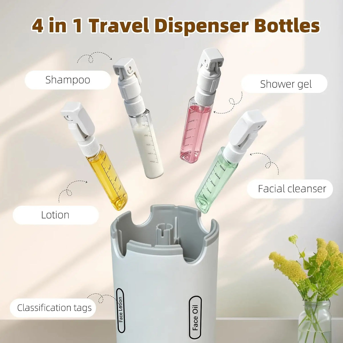 4-in-1 Portable Cosmetic Shampoo Dispenser Storage Bottle Plastic Travel Friendly Compact Design for Easy Carrying