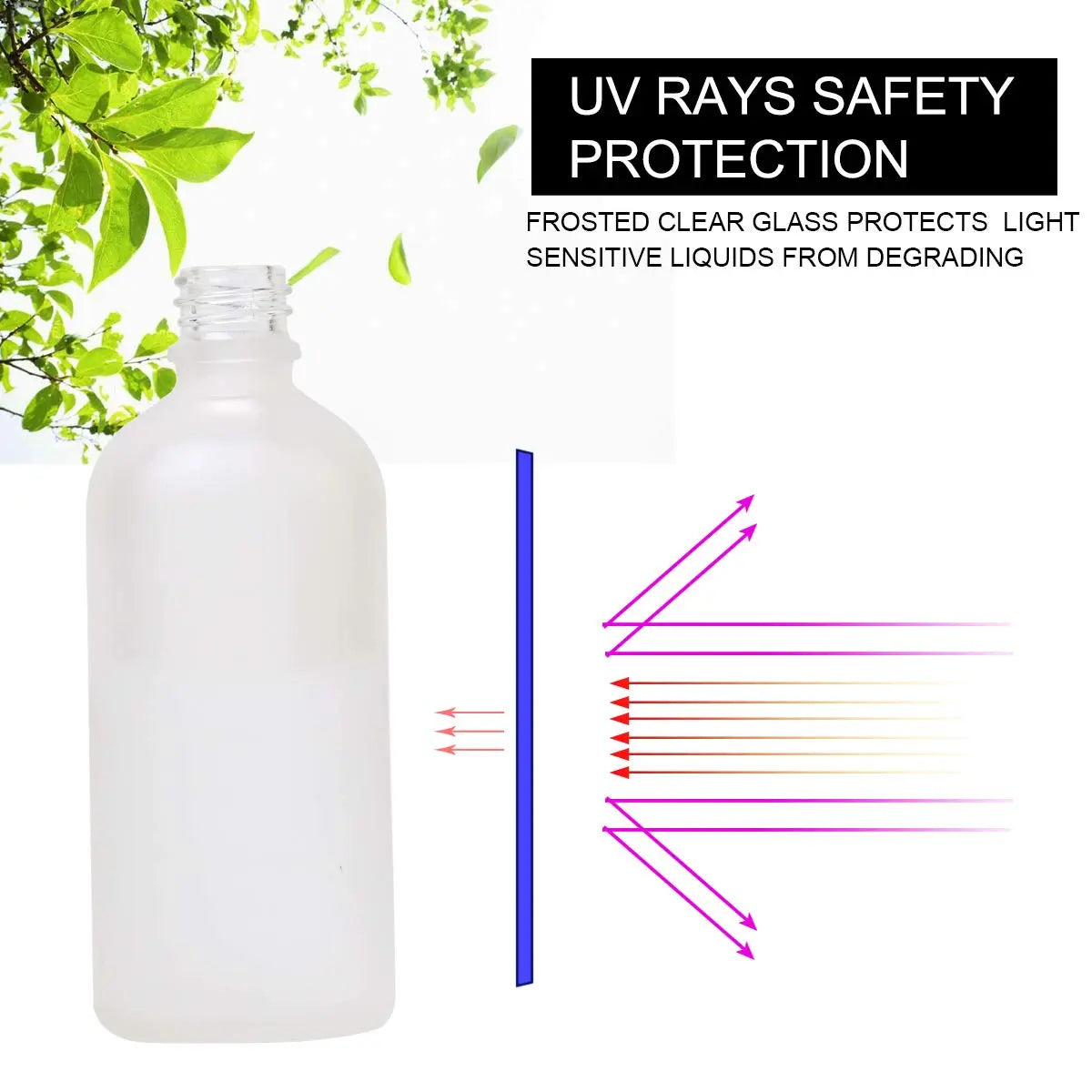 Glass Spray Bottle 3.4oz, Empty Frosted Perfume Atomizer, Fine Mist Spray, Sprayer (2 PACK)