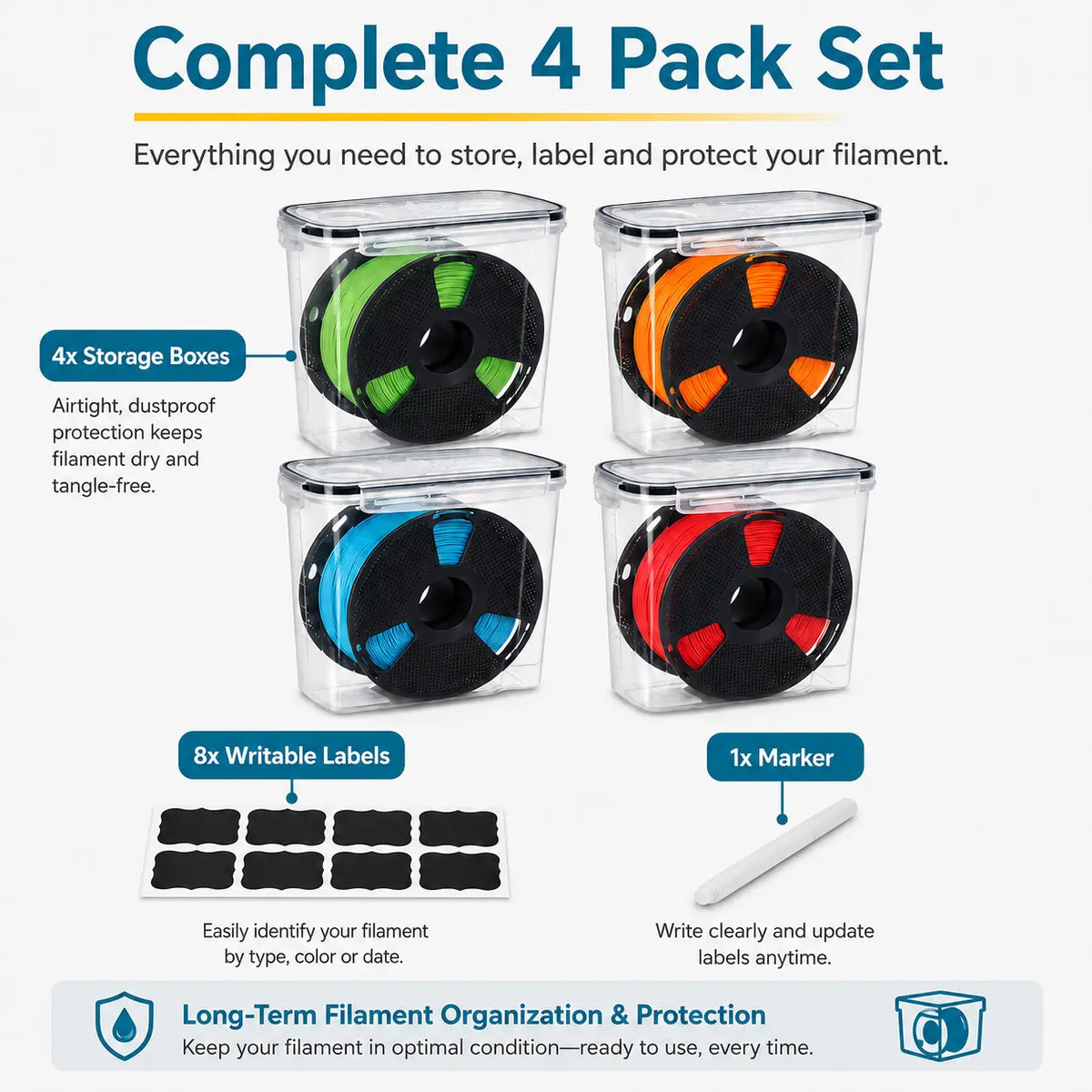 AISOON 4-Pack Reusable Stackable Plastic Rectangle 1KG 3D Printing Filament Storage Boxes - Transparent Airtight Snap Lids, Dustproof Organizer Set with 8 Labels & Marker, Fits Shelves, Desktops, Workshops