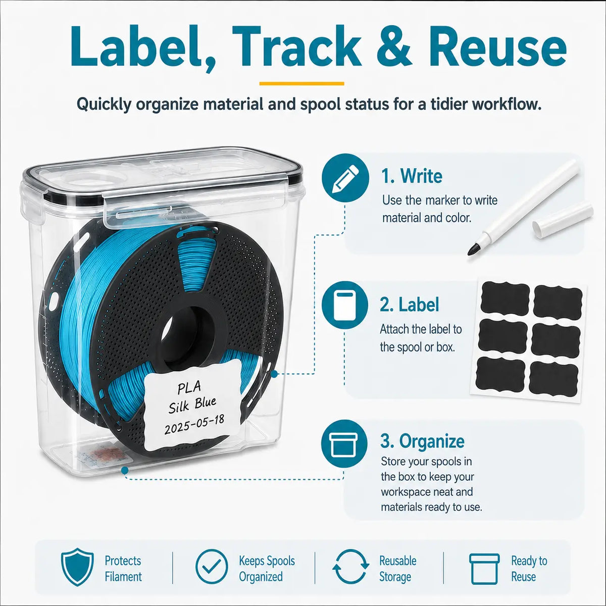 AISOON 4-Pack Reusable Stackable Plastic Rectangle 1KG 3D Printing Filament Storage Boxes - Transparent Airtight Snap Lids, Dustproof Organizer Set with 8 Labels & Marker, Fits Shelves, Desktops, Workshops